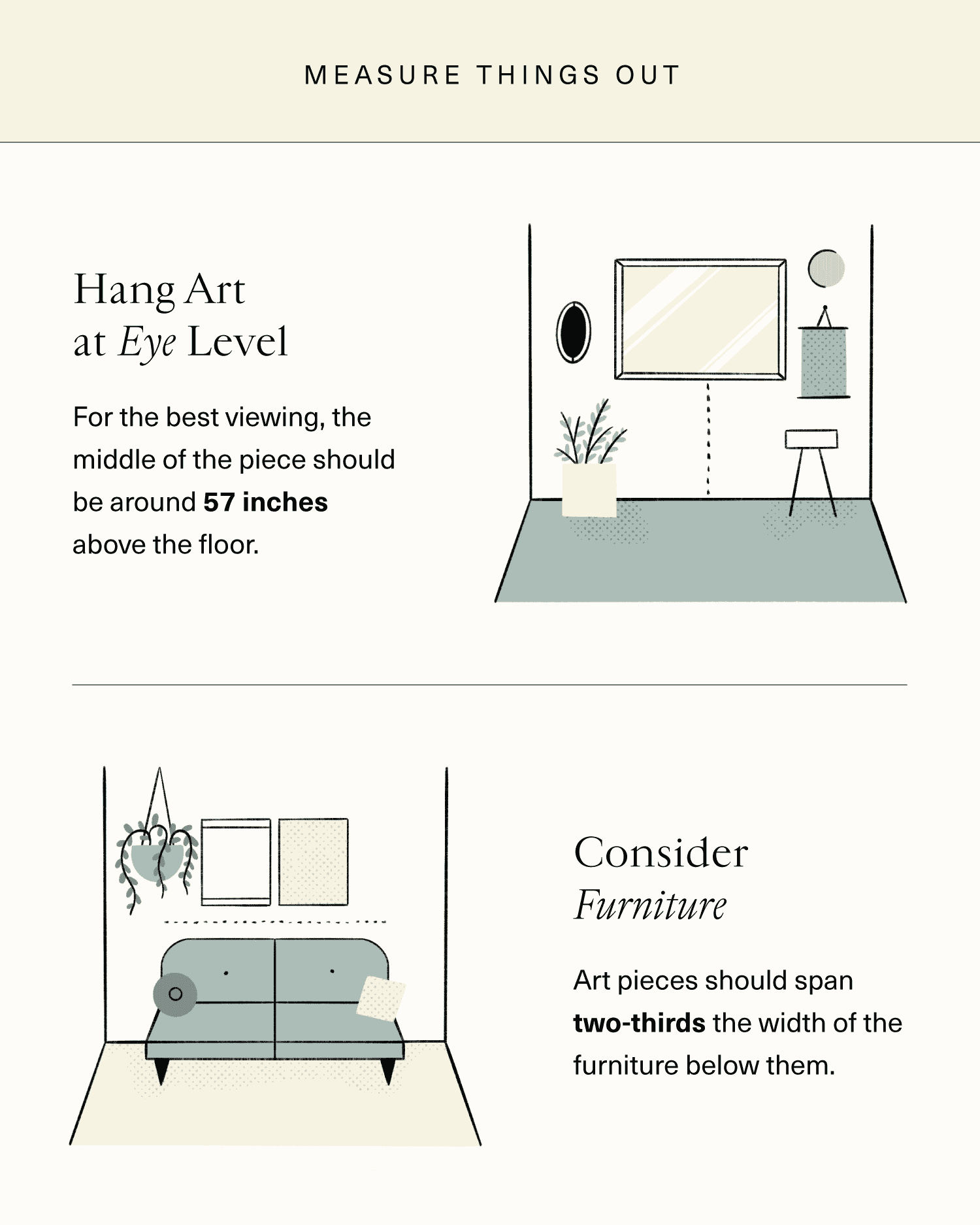 Graphic shows how art should be hung at eye level in your home and that artworks should span two-thirds the width of the furniture below them